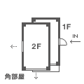 3LDK間取りタイプのピクト