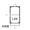5LDK間取りタイプのピクト