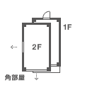 3SLDK間取りタイプのピクト