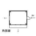 3SLDK間取りタイプのピクト