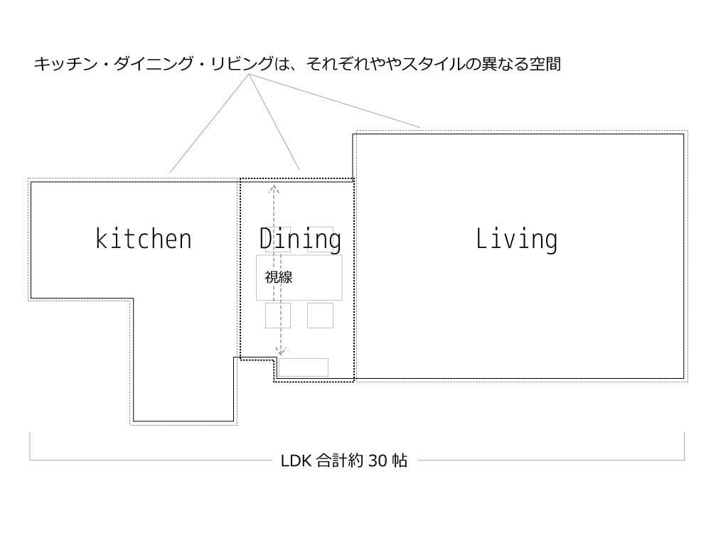 ダイニングの図面