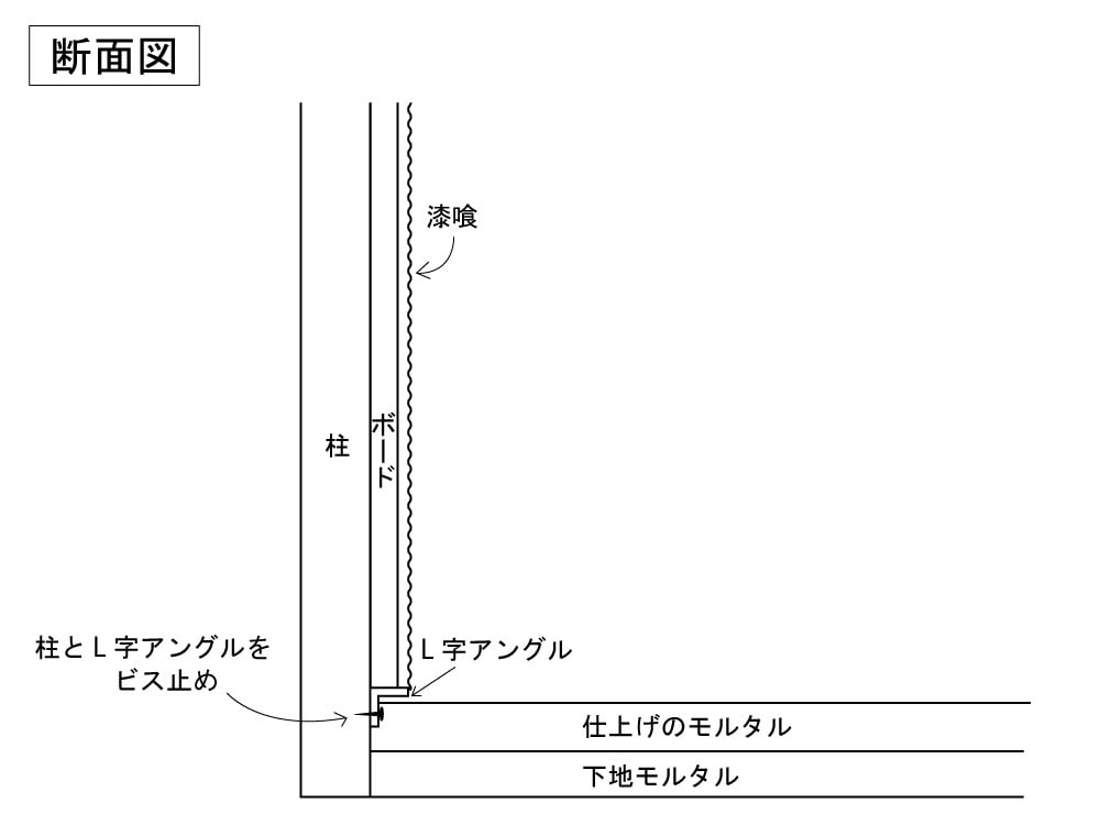 リビング壁面の断面図（概略図）